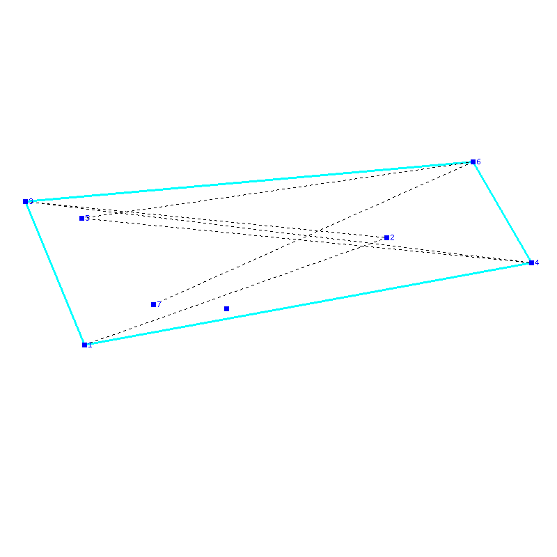 Flugauswertung